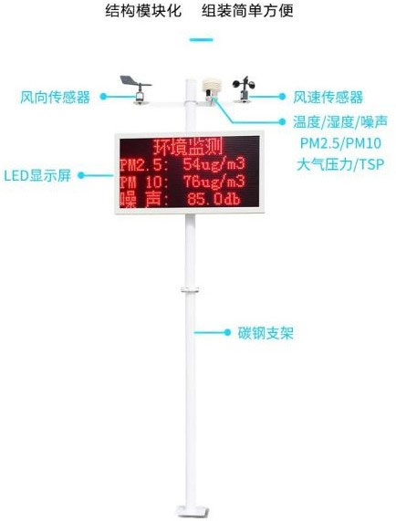 揚塵pm2.5監測氣象站