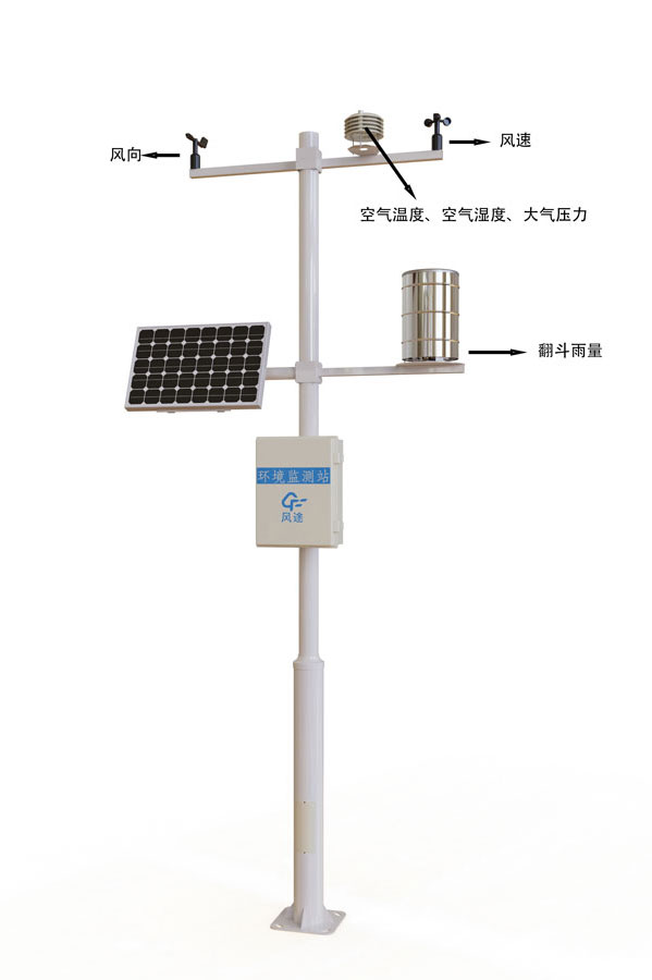 自動氣象站設備六要素產品結構圖