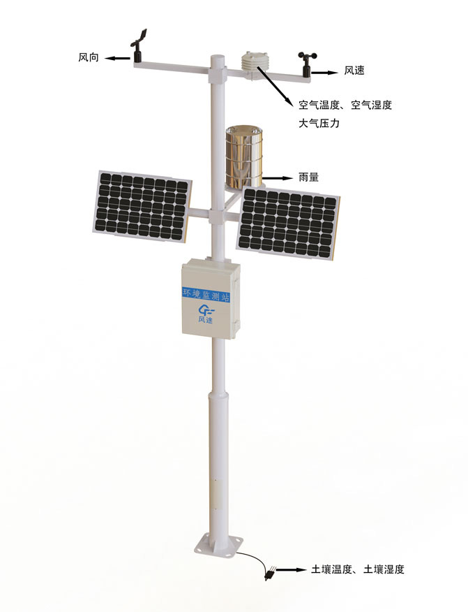 無線農業氣象監測站產品結構圖