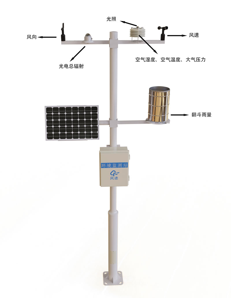 智能物聯氣象站產品結構圖