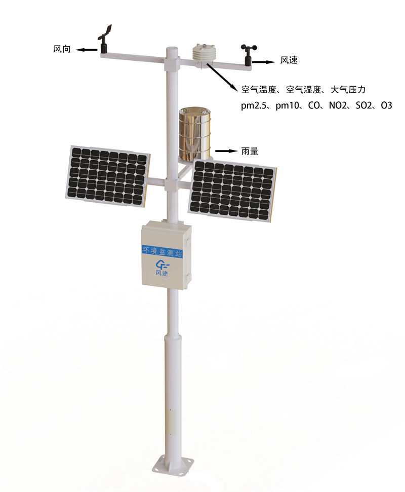 常規小型氣象站產品結構圖